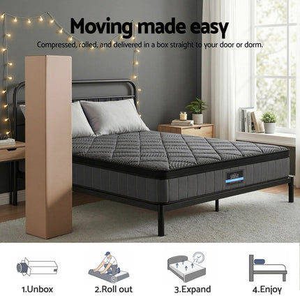 Giselle Bedding King Mattress 25cm Pocket Spring Latex Euro Top Medium Firm Bed.