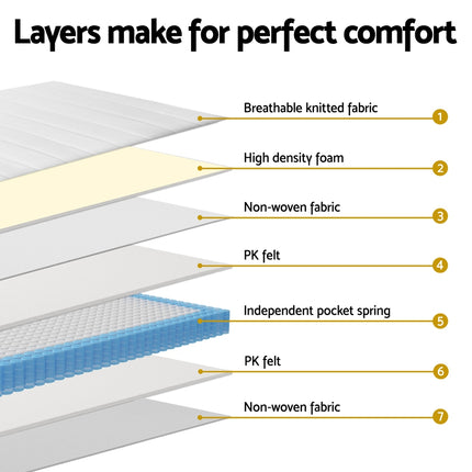 20cm Giselle Mattress Double Bed Pocket Spring Mattresses.