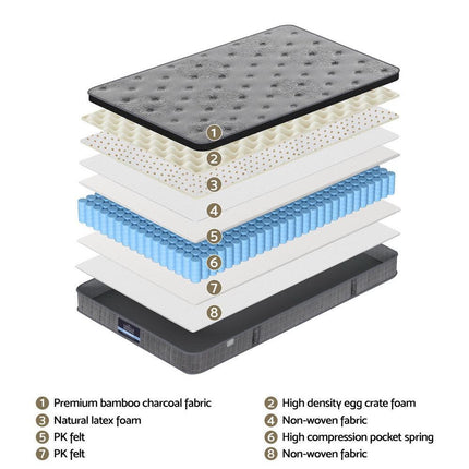 26cm Giselle Mattress King Single Latex Foam Mattresses.