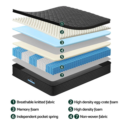 Giselle Bedding King Mattress 34cm Euro Top with 5-Zone Pocket Spring Support Black.