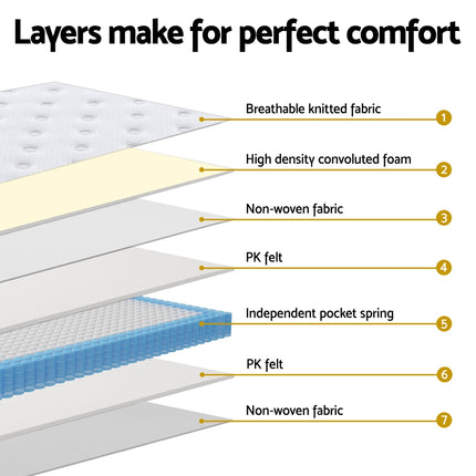 30cm Giselle Mattress Single Size.