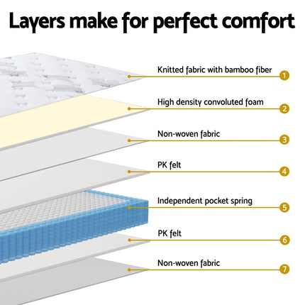25cm Giselle Mattress Single Bed Pocket Spring Mattresses.