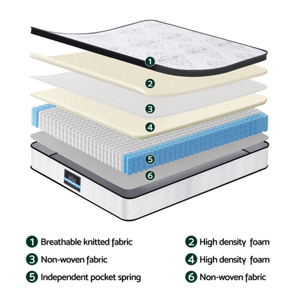 Giselle Bedding King Mattress 30cm Pocket Spring Euro Top Medium Firm Foam.