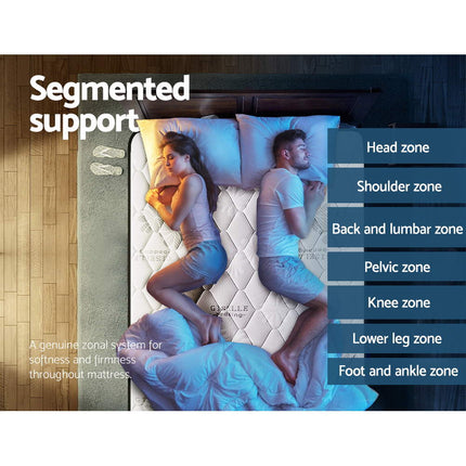 Giselle Bedding 28cm Mattress Super Firm Queen.