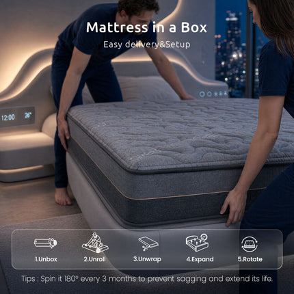 Furniture > Mattresses > King Size Mattress.