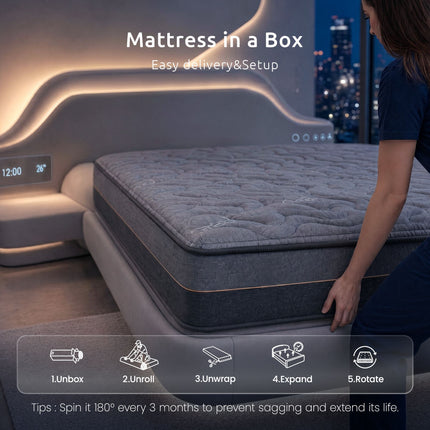 Furniture > Mattresses > King Single Mattress.