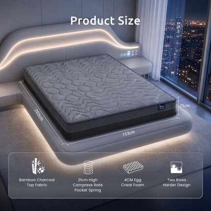 Furniture > Mattresses > Queen Mattress.