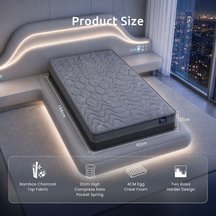 Furniture > Mattresses > Single Mattress.
