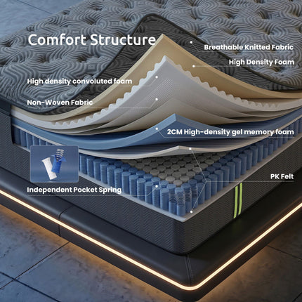 Furniture > Mattresses > Double Mattress.