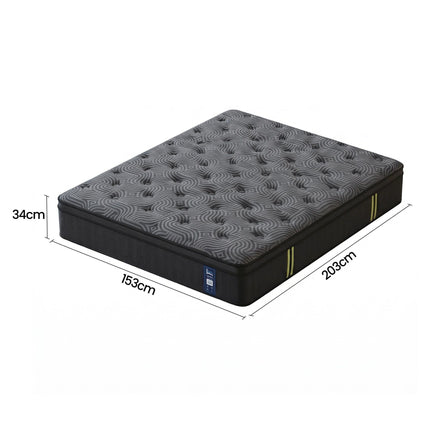 Furniture > Mattresses > Queen Mattress.