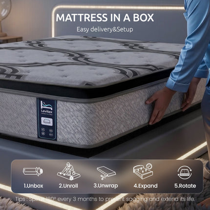 Furniture > Mattresses > Single Mattress.
