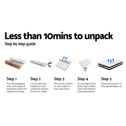 Giselle Bedding 18cm Mattress Pillow Top Single.