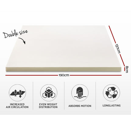 Giselle Bedding Memory Foam Mattress Topper 8cm Double.