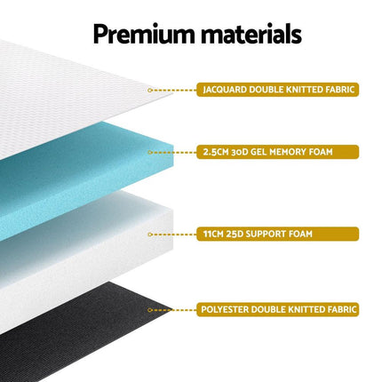 13cm Giselle Baby Cot Mattress Gel Foam.