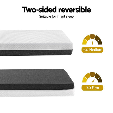 13cm Giselle Baby Cot Mattress Gel Foam.