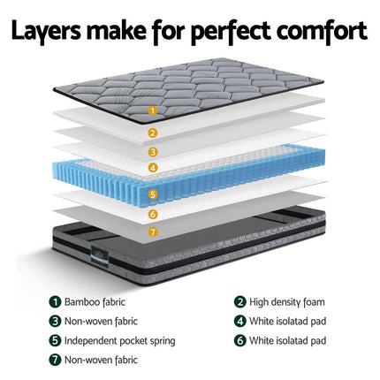 Giselle Bedding 22cm Mattress Medium Firm King Single.