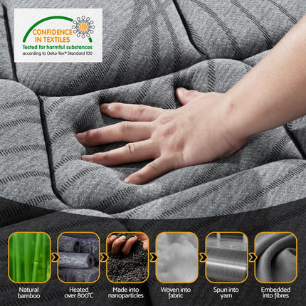 Giselle Bedding 22cm Mattress Medium Firm King Single.