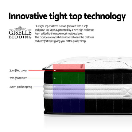 Giselle Bedding 30cm Mattress Medium Firm Double.