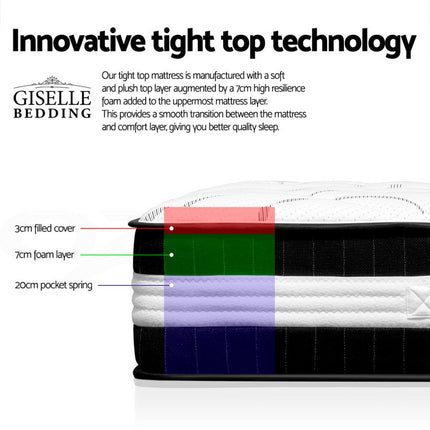 Giselle Bedding 30cm Mattress Medium Firm Single.
