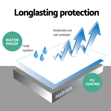 Giselle Bedding Mattress Protector Double.