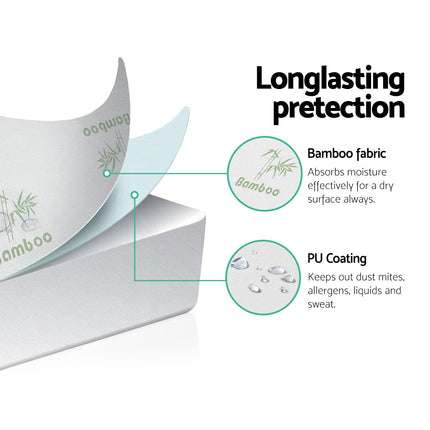 Giselle Bedding Mattress Protector Bamboo Single.