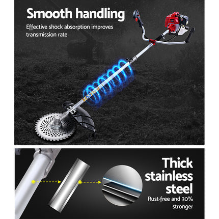 Tools > Power Tools > Chainsaws.