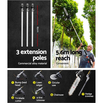 Tools > Power Tools > Chainsaws Cartoz.
