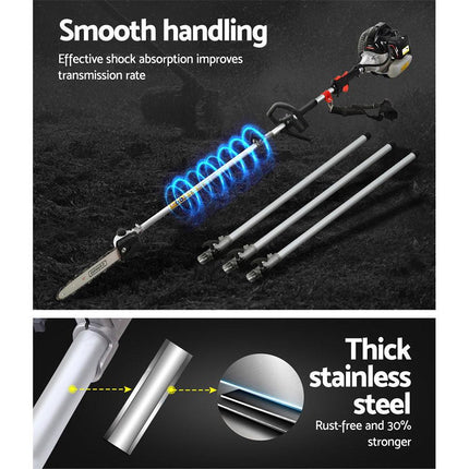 Tools > Power Tools > Chainsaws Cartoz.