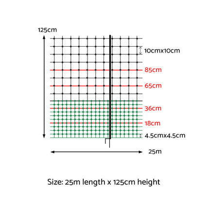 i.Pet Chicken Fence Electric 25Mx125CM Poultry Netting.