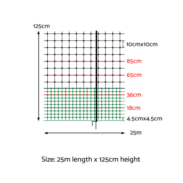 i.Pet Chicken Fence Electric 25Mx125CM Poultry Netting.