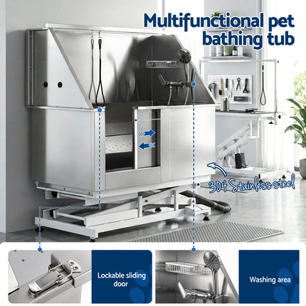 Pet Care Cartoz.