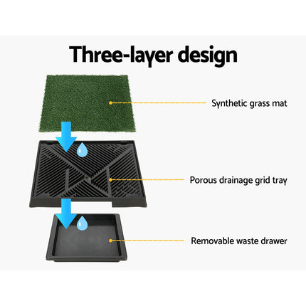 i.Pet Pet Training Pad Dog Potty Toilet Large Portable With Tray Grass 2 Mats.