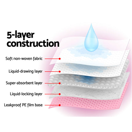 i.Pet Pet Training Pads 200pcs 60x60cm Puppy Dog Toilet Pee Indoor Super Absorbent Pink.