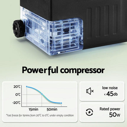 Portable Fridge 30L Bar Fridges Camping Freezer 12V/24V/240V.