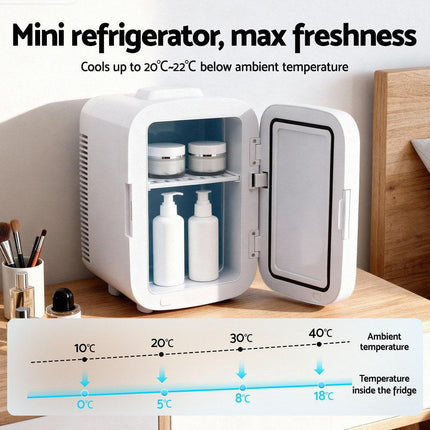 Glacio Mini Fridge Portable White Electric Cooler Warmer 12V 220V.