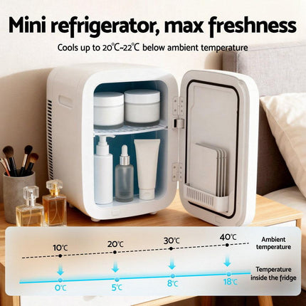Glacio Mini Fridge Portable White Electric Cooler Warmer Car Office 12V 220V.