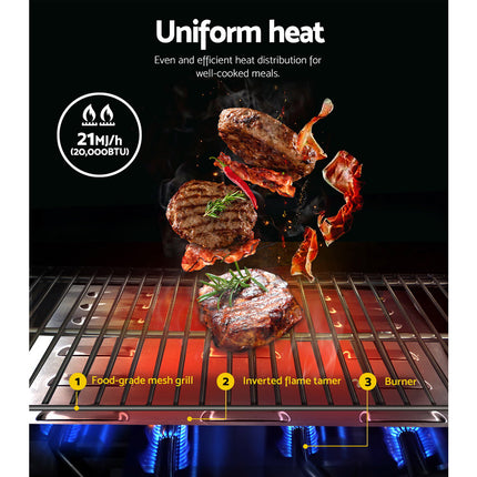 Grillz Portable Gas BBQ Grill 2 Burners.