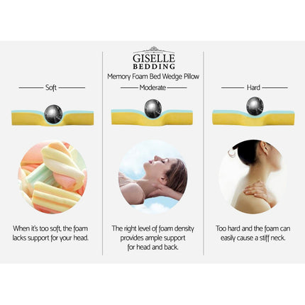 Giselle Bedding Wedge Pillow Bamboo Cover Twin Pack.