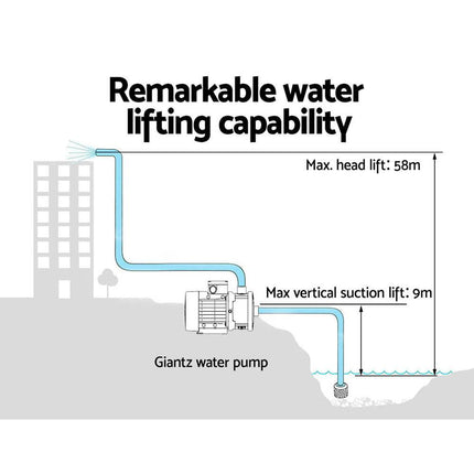 Giantz 1800W Max 5-Stage Garden Water Pump High Pressure Irrigation Booster Pump, Automatic Multi-Stage External Sprinkler Pump for Rainwater Tank Transfer, Home Farm Lawn, Yellow.