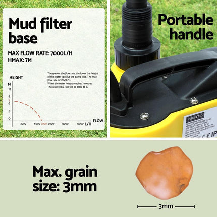 Tools > Pumps > Sewage Pumps.