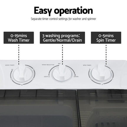 Devanti Portable Washing Machine Twin Tub 4.5KG.