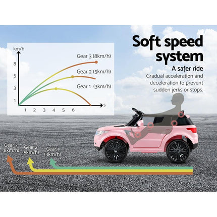 Rigo Ride On Car Kids Electric Ride On Cars SUV Remote 12V Pink.