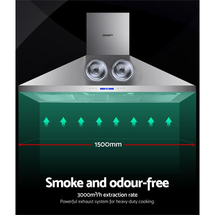 Devanti 1500mm Range Hood 150cm BBQ Commercial Rangehood.