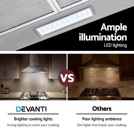 Devanti 600mm Range Hood 60cm Rangehood Stainless Steel.