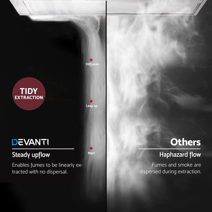 Devanti 520mm Range Hood 52cm Rangehood Stainless Steel.