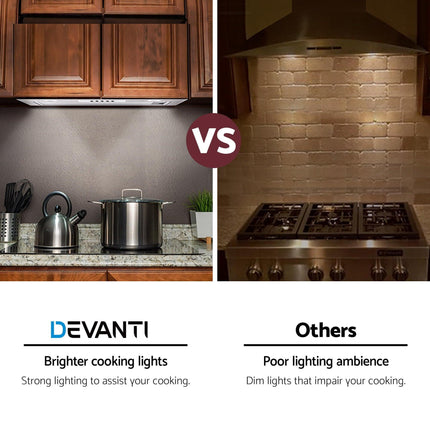 Devanti 520mm Range Hood 52cm Rangehood Stainless Steel.
