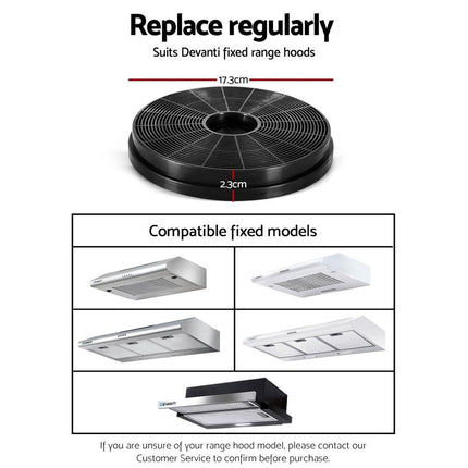 Devanti 17cm Range Hood Carbon Charcoal Filters Replacement X2.