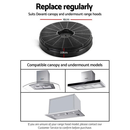 Devanti 16cm Range Hood Carbon Charcoal Filters Replacement X2.