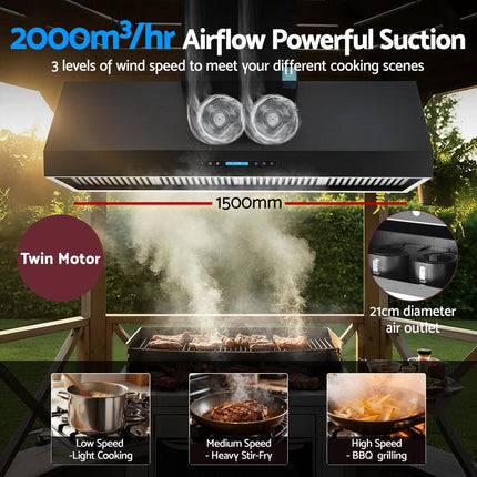 Devanti 1500mm Commercial BBQ Range Hood Dual Motor W/ Remote Control Black.