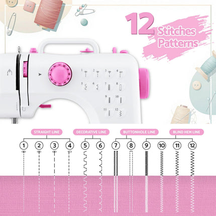 Devanti 12 Stitches Mini Sewing Machine for Beginners Portable Sewing Machine Kit with LED Lights.